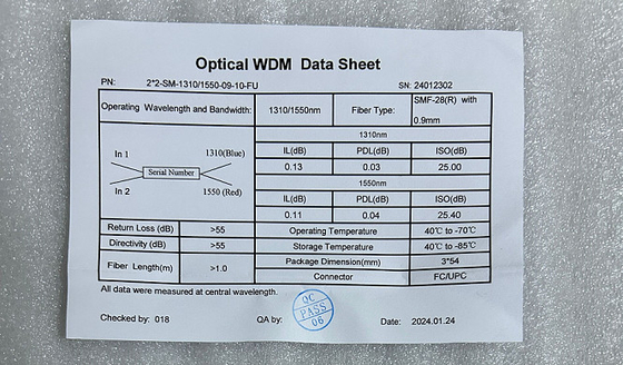 2 × 2 optyczne WDM 1310/1550nm SMF28e Single Model FC/UPC Connector Steel Tube
