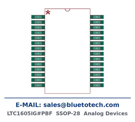 16-bitowy przetwornik ADC 100ksps z bipolarnego wejścia 10V, przetwornik analogowo-cyfrowy w obudowie SSOP-28